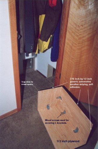 Very simple construction.
