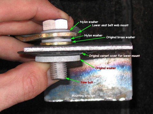 How I attached the lower outside mount to the bracket.  Slowly snug the bolt down until you can't move the belt's lower outside mount, then back of about 1/2 a turn, just so it can move with minor effort.
