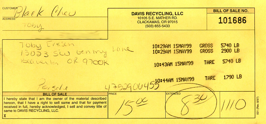 Scrap price