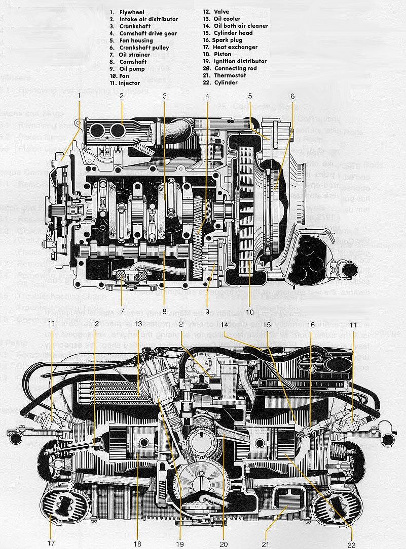 Engine Mapping